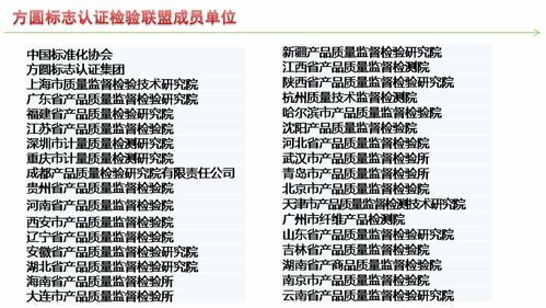 企业标准化良好行为评价机构风采 方圆标志认证集团