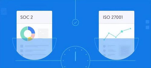 数据安全刻不容缓,国产智能化厂商首获soc 2鉴证报告有何意义